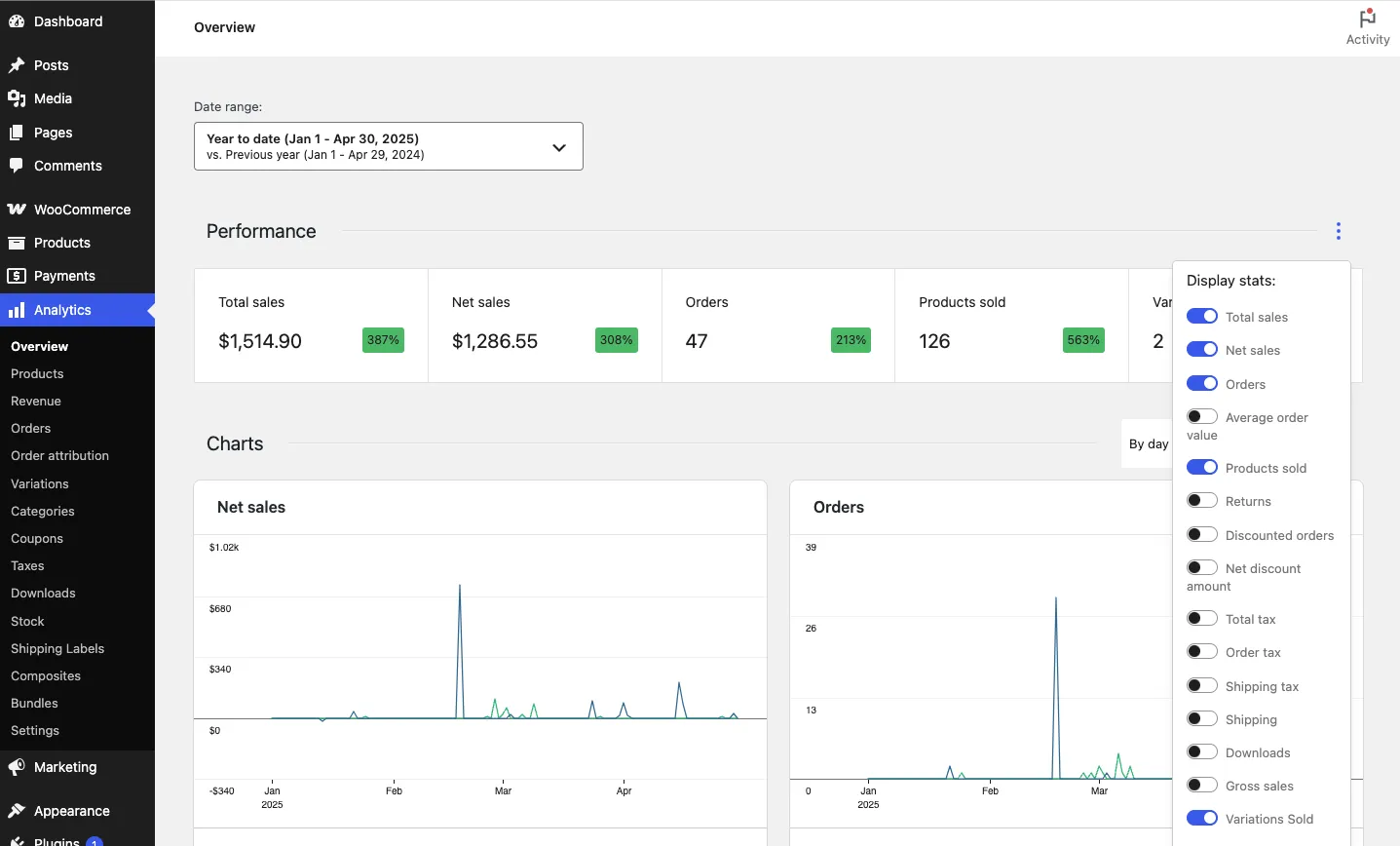 CS-Cart Multi-Vendor vs WooCommerce: Choosing the Right eCommerce Platform