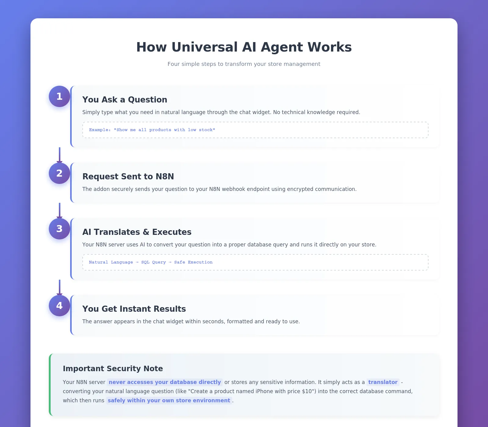 Agent working
