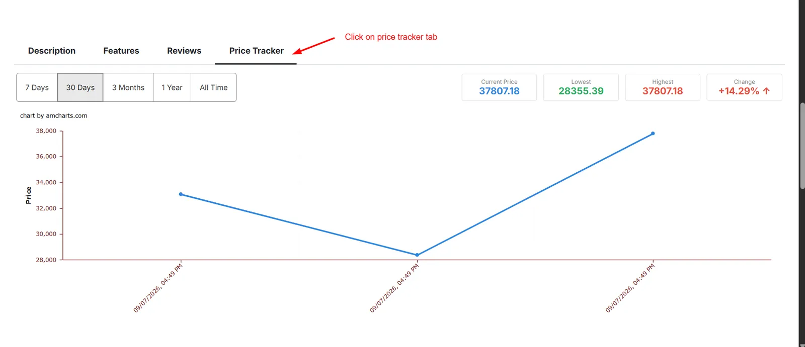 Storefront Price Tracker Tab